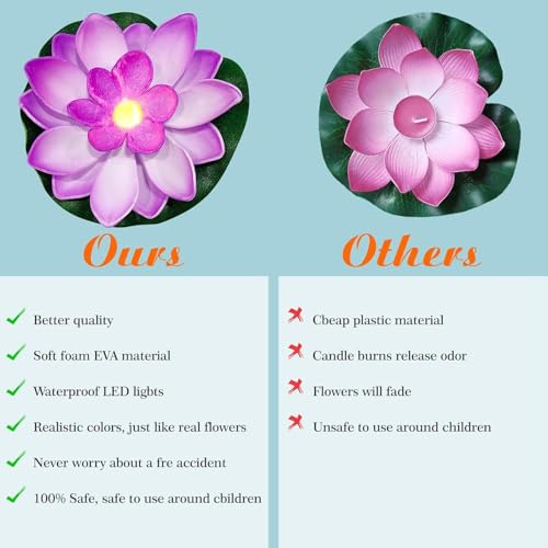 Image of LED Lotus Floating Diya| Waterproof, Battery-Powered, Realistic Lotus Flower Floating Candle for Diwali Decor, Home, Wedding, Mandir, Indoor & Outdoor Decorations (Multicolor) (Pack of 6)