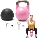 Kettlebell Kings