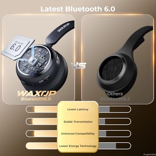 Image of Wireless Headset with Mic for Work, Bluetooth 6.0 Headset with Microphone for PC, 65H AI Noise Cancelling Mic, 60ft Range, USB Dongle & Charging Base, On-Ear Headphones for Teams Zoom Call Center