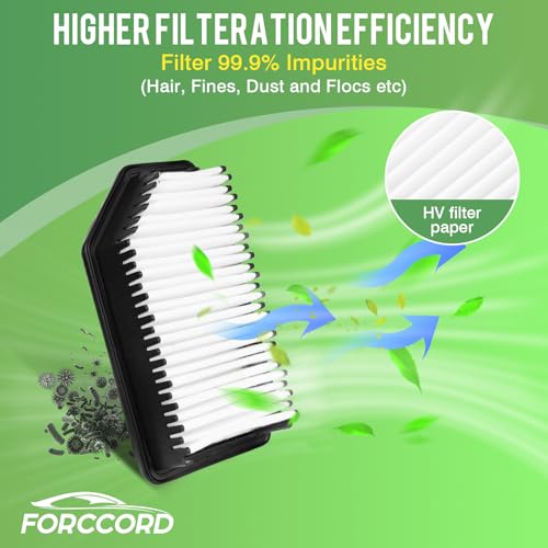 Image of 2-Pack Engine Air Filters for Accent 1.6L 2012-17, Veloster 1.6L 2012-17