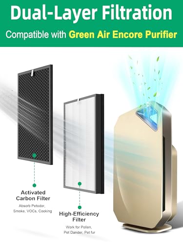 Image of KH-H201 Replacement Filters Compatible with Green Air Encore Purifier, 1 Premium Filter + 1 Activated Carbon Filter, 1-Pack