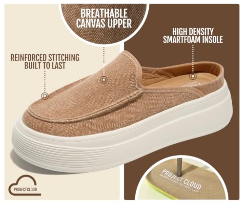 Image of Project Cloud Platform Loafers for Women - Womens Clogs & Mules Sneakers