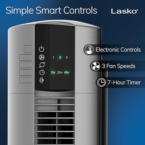 Opiniones y reviews de Ventilador de Torre Lasko , listamos los 10 mejores. 21 Imagen adicional