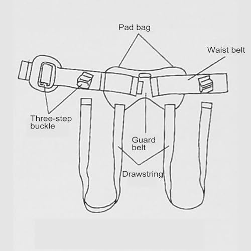 Faja para Hernia Respirabla Ajustable para Hombre y Mujer Small miniatura 4