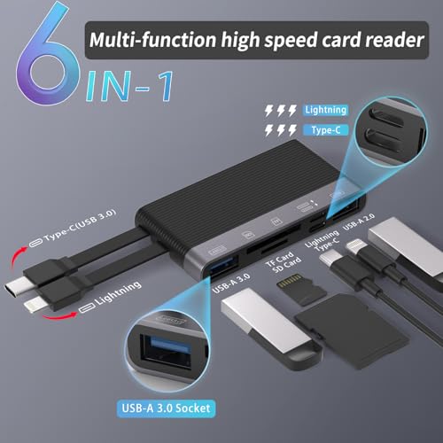 SD Card Reader for i-Phone i-Pad, Aluminum 6in1 Multi-Ports Memory Card Reader with SD/TF Card USB 3.0 Adapter,Foldable Data Cable Supports SD/Micro SD/SDHC/SDXC/MMC