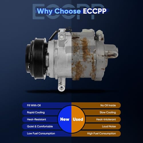 Image of ECCPP AC Compressor 2008-2009 Fit for Toyota Sequoia 4.7L AC Compressor with Clutch