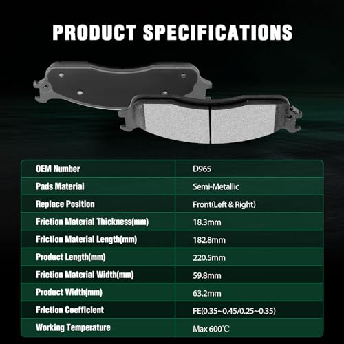 Image of AUTOMUTO 4PCS Front Semi-Metallic Disc Brake Pads Set D965 For Dodge Ram 1500 2006-2008,For Dodge Ram 2500 2003-2008,For Dodge Ram 3500 2003-2008