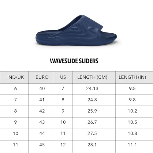 Image of Boldfit Sliders for Man, Stylish PU Strap Slippers for Men,Cushioned Eva Footbed Flip Flops & Anti-Slip Chappal, Lightweight, Durable & Supportive Slider for Everyday Wear