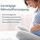 Schwangerschaftsvitamine – 23 vegane Nährstoffe für Schwangerschaft & Wochenbett, mit Folsäure als Folat & verträglichem Eisen, 60 Tabletten, von Igennus