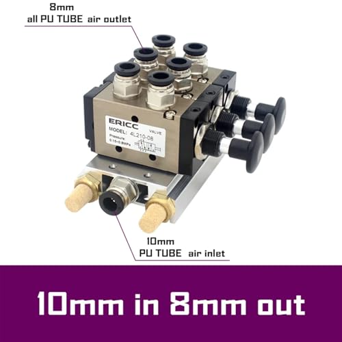 Interrupteur pneumatique push-pull 4R210-08 à étanchéité renforcée - 3