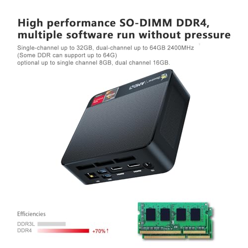 Image of Beelink SEI Mini PC, AMD Ryzen 7 3750H Processor, 16G RAM 500GB M.2 NVME SSD Mini Computer, Gigabit Ethernet, WiFi 5, BT4.0, 4K@60hz Output, Dual HDMI, Mini Desktop Computer, Support Auto Power On