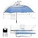 G4Free 62 Inch Automatic Open Golf Umbrella Extra Large Oversize Double Canopy Vented Windproof Waterproof Stick Umbrellas(Sky Blue)