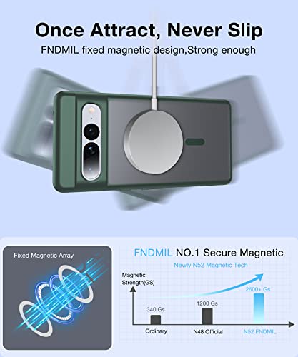 Image of [NO.1 Magnetic for Google Pixel 7 Pro Case with MagSafe | [Military Grade Drop Tested][Translucent Matte][Anti-Fingerprint] Soft Silicone Bumper for Pixel 7 Pro Phone Case Slim,Green