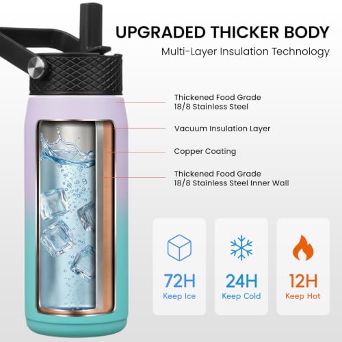 Image of Konokyo 20oz Insulated Stainless Steel Water Bottle with 3 Lids, Leakproof BPA-Free Bottle with Straw Lid, Sip Lid and Flex Cap for Gym, Travel, School, Office, Oasis