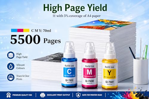 Image of ROHINK GI-790 Series Refill Ink, Compatible with G1000, G1010, G1100, G2000, G2100, G3000, G3010, G3012, G3100, G4000, G4010 Printers (Canon Color Combo Pack 3)