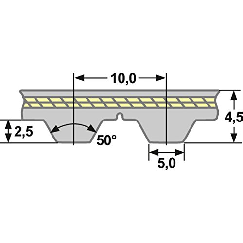 PU Zahnriemen 100 AT10 Meterware