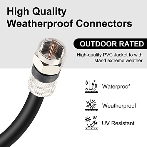 Postta Digital Coaxial Cable(75 Feet) Quad Shielded Black Rg6 Cable With F-Male Connectors #TOP3