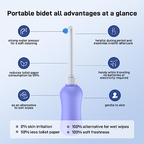 Bidet Attachment for Toilet – Dual Nozzle ABS Bidet Sprayer with Portable Blue-White Bottle, Cold Water Non-Electric Toilet Cleaner for Feminine Hygiene, Easy Installation, Eco-Friendly Design