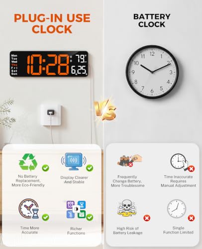 Image of Digital Clock Large Display, 13 inch Large Wall Clock for Classroom | Big Led Wall Clocks with Remote Control,Date,Week,Alarm,Temp & DST for Bedroom,Living Room,Gym,Office