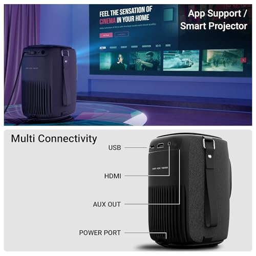 ZEBRONICS PIXAPLAY 24, Smart LED Vertical Projector, 4000 Lumens, 1080p Support, 160" Screen Size, Auto Focus & Keystone, Bluetooth, WiFi, HDMI... - Image 6