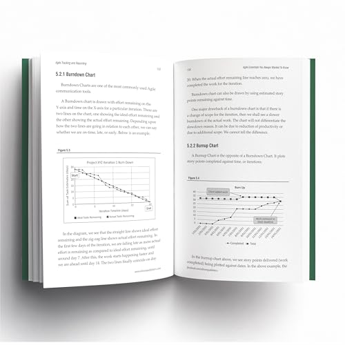 Image of Agile Essentials You Always Wanted To Know (Self-Learning Management Series): A Beginner's Guide to Scrum, Agile Planning, Execution, Project Management & Agile Methodologies