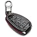 Vitodeco Genuine Leather Smart Key Fob Case Cover Protector with Leather Key Chain for 2017-2019 Alfa Romeo Giulia, Stelvio, 4C Spider (5-Button, Black/Red)