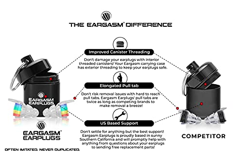 Eargasm High Fidelity Earplugs For Concerts Musicians Motorcycles Noise Sensitivity Conditions And More (Premium Gift Box Packaging) (Rainbow) #TOP4