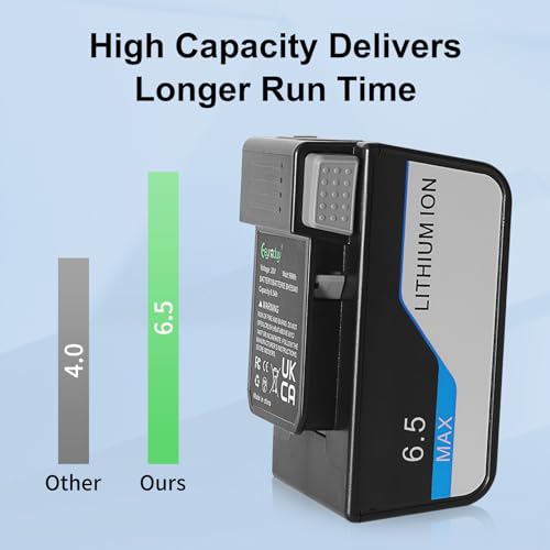 Image of 6.5Ah Replacement Battery for Hoover ONEPWR BH25040 BH15030 BH25030 BH15260PC Compatible with All Hoover OnePwr Cordless Vacuum Cleaner (BH25040)