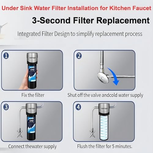 Multi-Stage Under Counter Water Filter