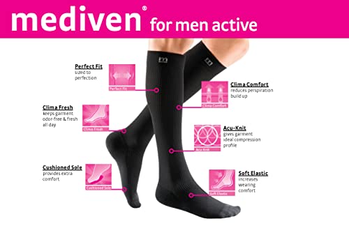 Image of mediven Active Compression Socks 15-20 mmHg for Men and Women - Closed Toe, Support for Travel, Sports, and Everyday Use