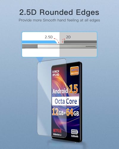 Protector de Pantalla para Topsand CAM8-15 Tablet 8 pulgadas miniatura 4