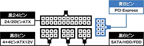 玄人志向KRPW-SXP600W 90+ SFX電源ユニット 81-j+bwuQYL.jpg_BO30,255,255,