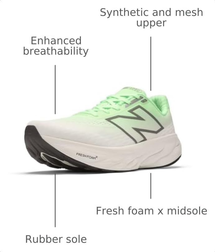 Image of New Balance Women's Fresh Foam X 1080 V14 Shoes