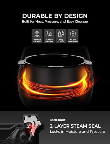 Image of CUCKOO Twin Pressure Rice Cooker 6-Cup Uncooked / 12-Cup Cooked with Nonstick Inner Pot, Versatile Rice Maker & Warmer with 16 Menu Options, Open Cooking Mode, Voice Guide, Gray (CRP-ST0609FG)