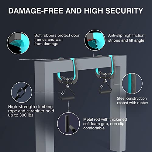 Itherau Pull Up Bar For Doorway, World’s Best Portable Pullup Bar With Safe Smart Clamp, No Installation Upper Body Workout Chin Up Bar For Home And Travel Strength Training #TOP2