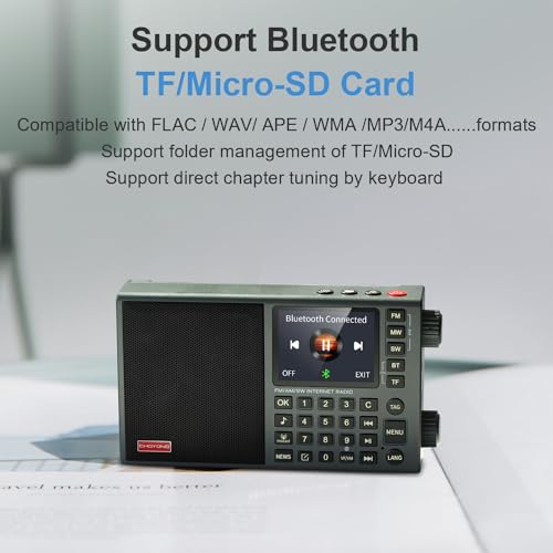 CHOYONG LC90 Mini Multi-Band Smart Internet Radio Portable AM/FM,Longwave & Shortwave Radio with WiFi,Bluetooth,TF Card