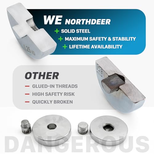 Northdeer Steel Dumbbells Ultracompact Adjustable 2.5kg 5kg 7.5kg 10kg 15kg 25kg Chrome Dumbbell with Foam Handles Home Gym Workout (Choice of Size) - Image 3