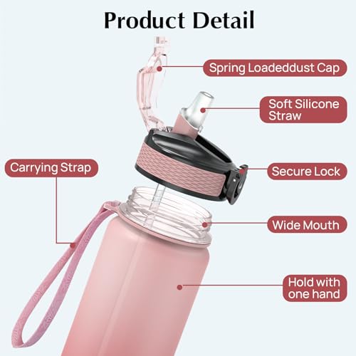 NAVTUE Water Bottle, 1L Sports Water Bottle with Straw, Time Markings, Tritan BPA free - Image 4