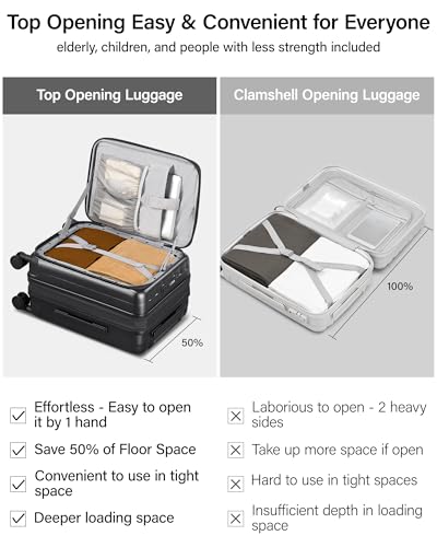 Image of Hanke 56cm Expandable Cabin Trolley Bag, 15.6 Inch Laptop Compartment, Top Opening Hard Shell Polycarbonate, 8 Durable Silent Spinner Wheels, Lightweight Carry On Suitcase for Women,Jet Black