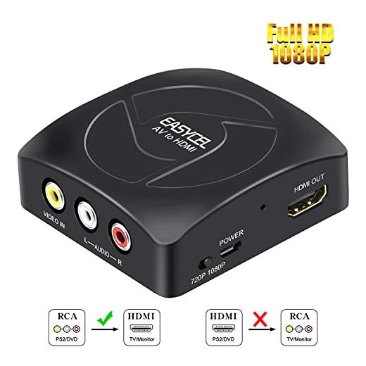 EASYCEL RCA to HDMI Converter, Composite to HDMI Converter, CVBS/AV to HDMI Converter