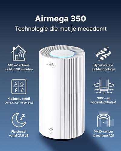 Coway Airmega 350 bovenpaneel met touchbediening en AQI-indicator
