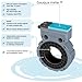 Gauqua Ultrasonic Flow Meter, Clamp On Water Flow Meter for Pipes - Non-Invasive, Easy Installation for Energy Monitoring, HVAC, Industrial & Irrigation Systems (DN100)