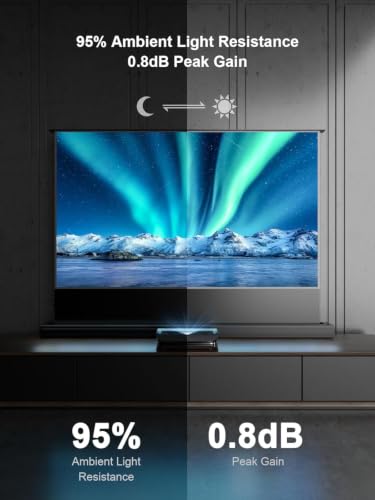 Image of AWOL Aetherion Pro 4K 3D ultra short throw projector &120 inch Motorized ALR Floor Rising Projector Screen Bundle(Aetherion Pro & ALR-F220C)