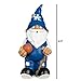 FOCO Kentucky 2008 Team Gnome