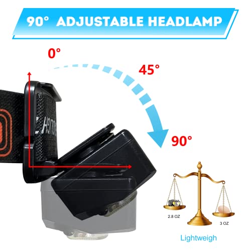 Rousaillon Led Headlamp,1300 Lumen Super Bright Motion Sensor Headlamp Flashlight With White Red Light,2-Pack Headlamps For Adults,9 Modes Headlamp For Camping Running Cycling Fishing Outdoor #TOP5