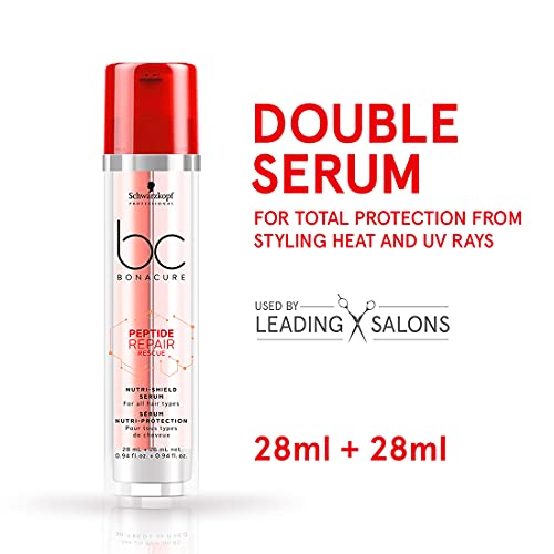 BC Bonacure Peptide Repair Rescue Nutri Shield 28+28ml, Schwarzkopf Professional