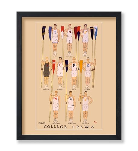 Poster Master PM000979-08X10 Vintage College Crew Poster cover