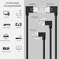 Dutevolns Cat6A Ethernet Kabel 90° linksgewinkelt 0.5M, 10Gbps 550MHz UTP – Ansicht 7