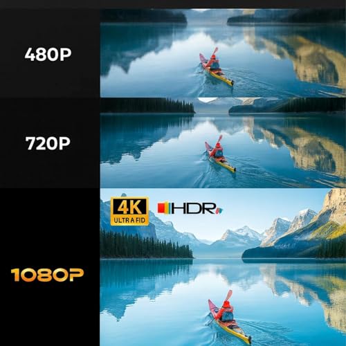Image of Thunder Pro Smart Projector | Native 1080p Full HD, 4K Supported | Auto Focus | Android 13 | WiFi 6 & Bluetooth | Built-in Speaker | 1GB RAM + 8GB Storage | Home Theater | 2-Year Warranty
