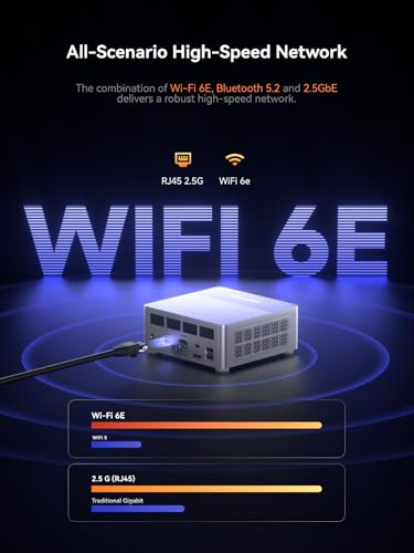 Image of MINISFORUM X1 Lite-255 Mini PC AMD Ryzen 7 255 (8C /16T, up to 4,9 GHz), Mini Computer AMD Radeon 780M 32 GB DDR5 RAM 512GB M.2 SSD,HDMI /DP /USB4 4K Video Output, 5 x USB, 2.5G LAN, Wi-Fi 6e /BT5.2